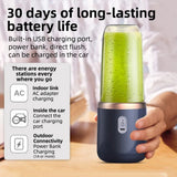 400ml Portable USB Electric Blender Cup