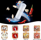 Electric Garlic & Meat Chopper