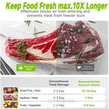Portable Vacuum Sealer